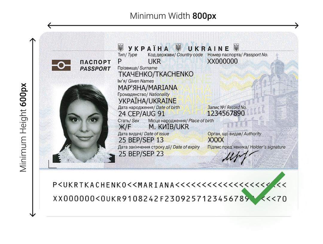 Your digital image of your passport must be: